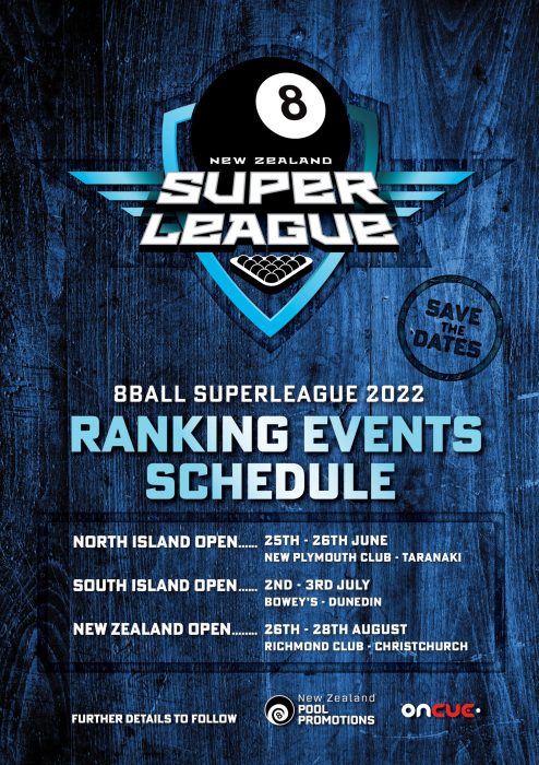 Superleague 2022 ranking events 2ND DRAFT